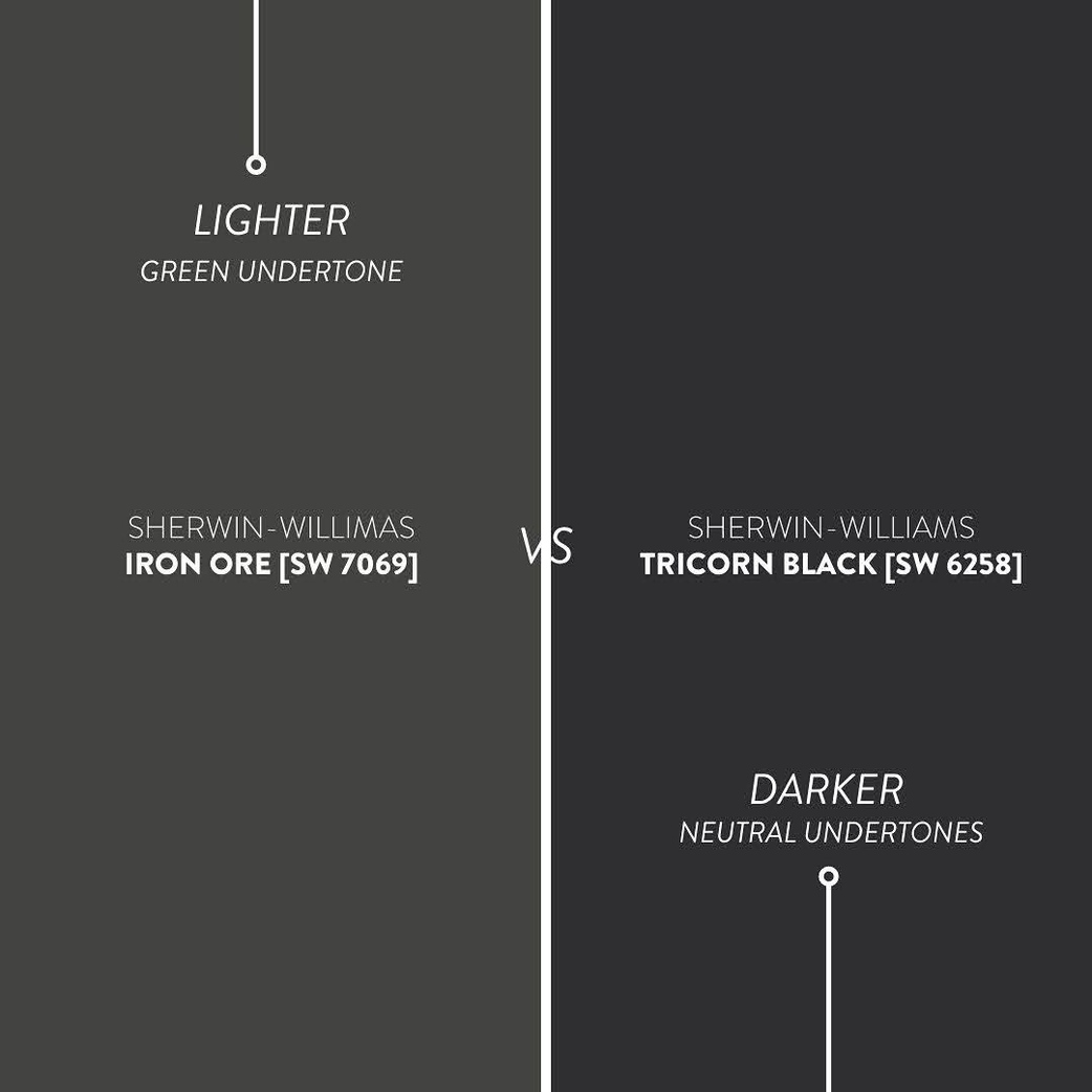 Ore vs Tricorn Understand