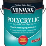 Minwax Polycrylic Protective