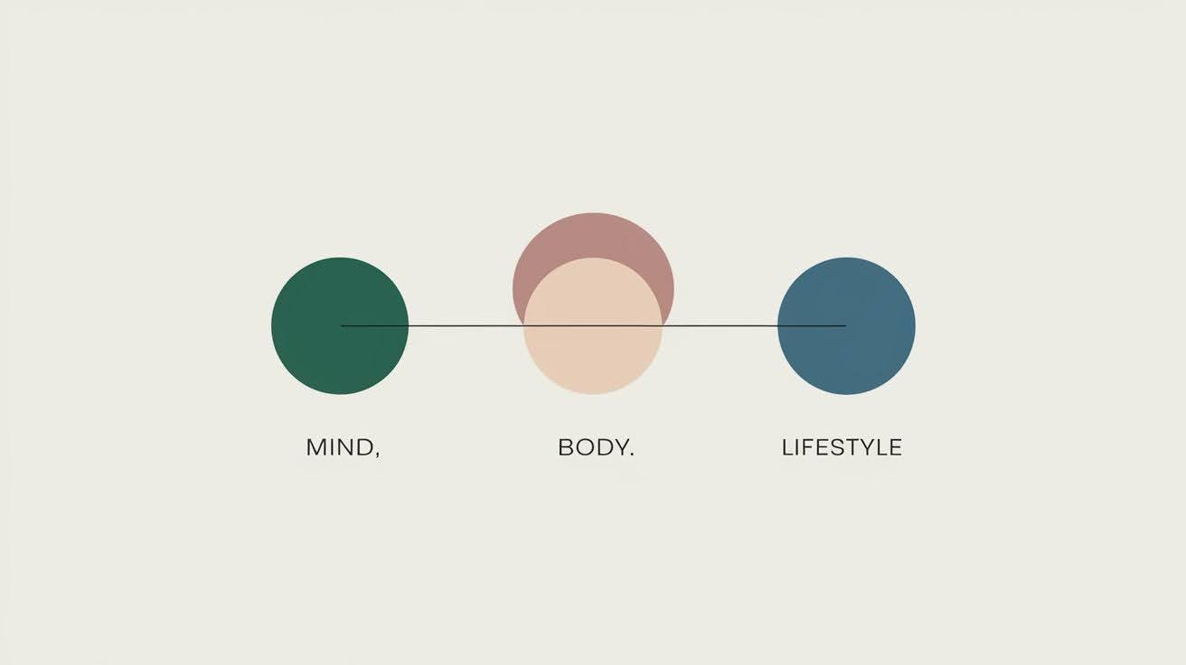 The Core Philosophy: Mind, Body, and Lifestyle Harmony