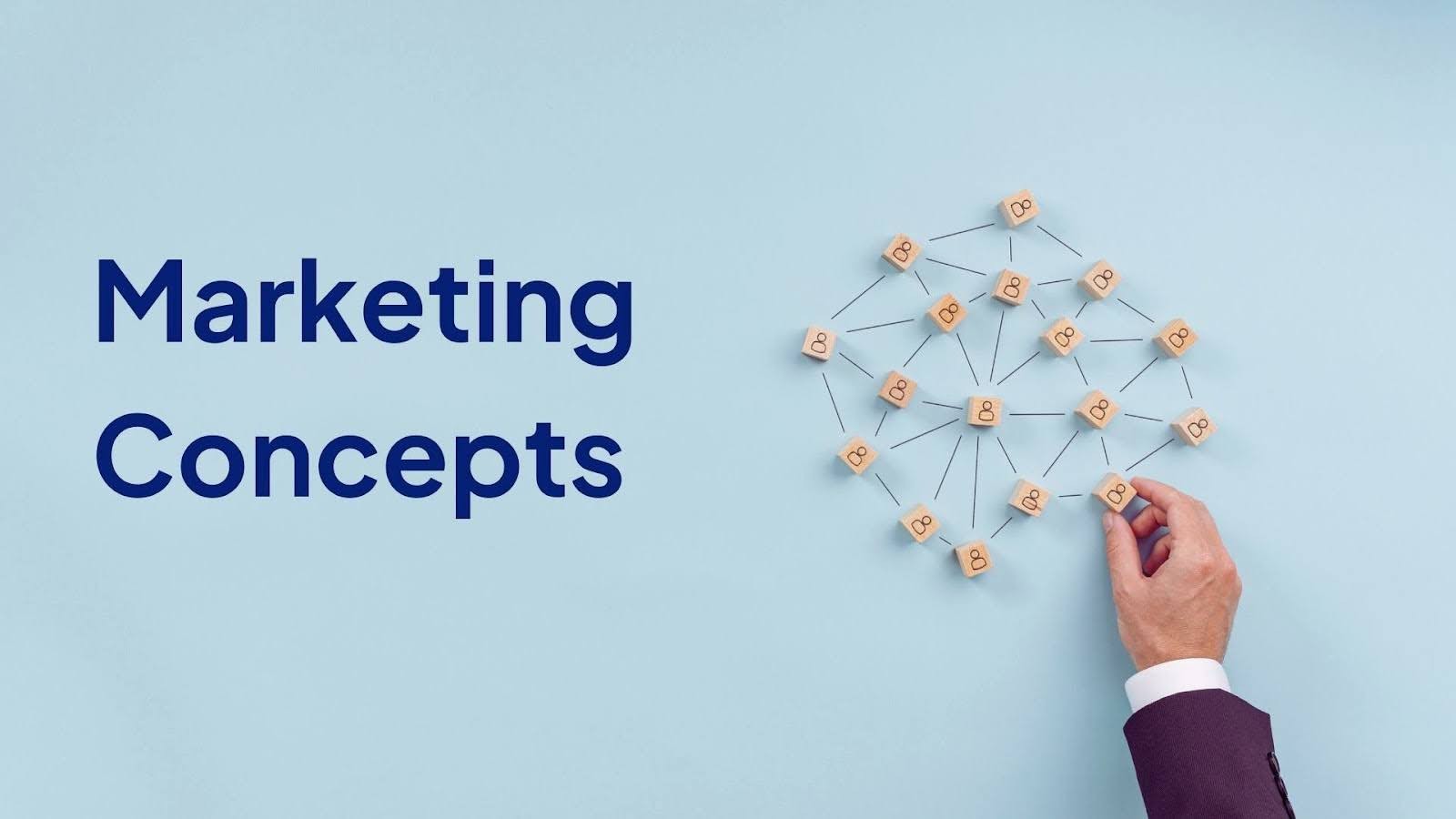 Marketing Concept