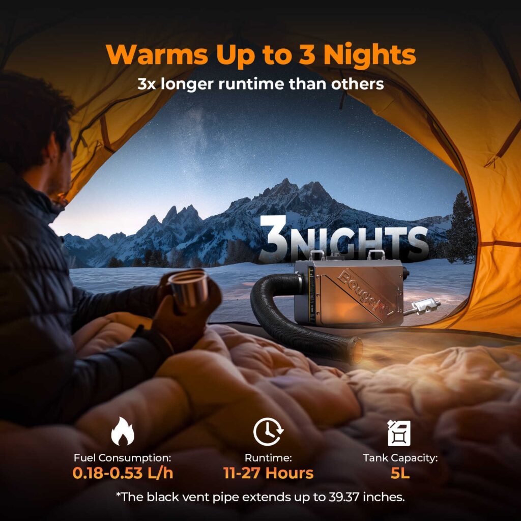 The Role of Portable Diesel Heaters in Outdoor and Mobile Living The Role of Portable Diesel Heaters in Outdoor